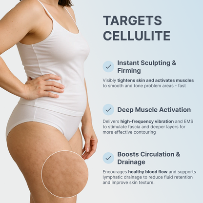 SculptWave Full-Body Contouring & Muscle Therapy Device