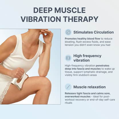 SculptWave Full-Body Contouring & Muscle Therapy Device